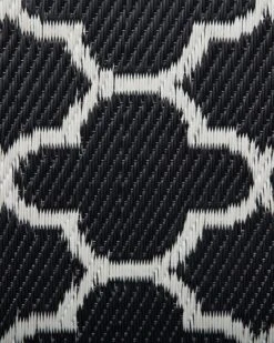 Ulkomatto Kaksipuolinen Musta 90 X 180 Cm SURAT 12 Ulkomatto Kaksipuolinen Musta 90 X 180 Cm SURAT -MattoMoodi kauppa undef src sa picid 734073 type whitesh image